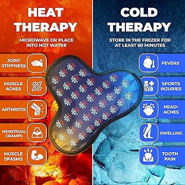 POAGL Hot & Cold Gel Pack – Fits Shoulder Brace | Reusable & Leak-Proof for Pain Relief